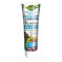Herbal Cooling Balm with Comfrey 200 ml
