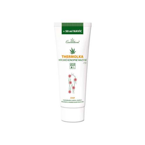 CANNADERM Thermolka, 250 ml