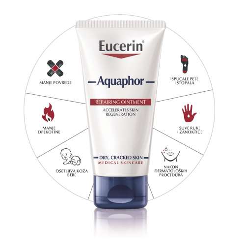 EUCERIN Aquaphor - Бальзам восстанавливающий целостность кожи, 45 мл