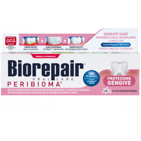 BIOREPAIR Gums Protection - Зубная паста для десен 75 мл